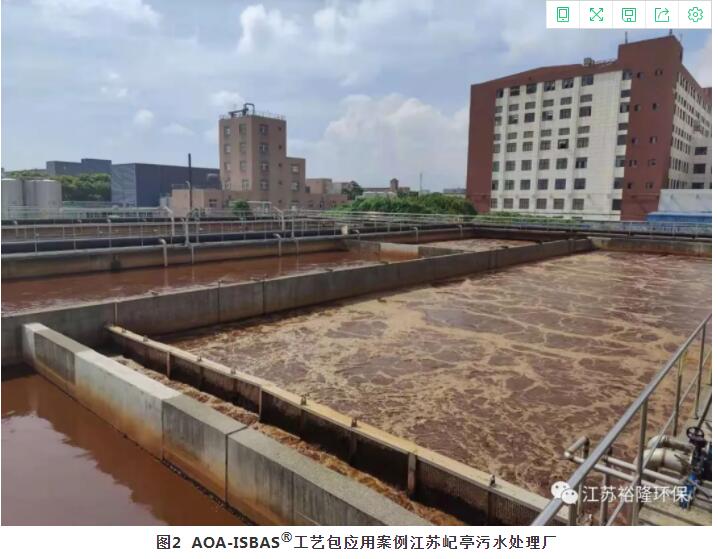 双碳背景下污水处理工艺创新与实践——裕隆环保AOA-ISBAS®工艺包 双碳背景下污水处理工艺创新与实践——裕隆环保AOA-ISBAS®工艺包